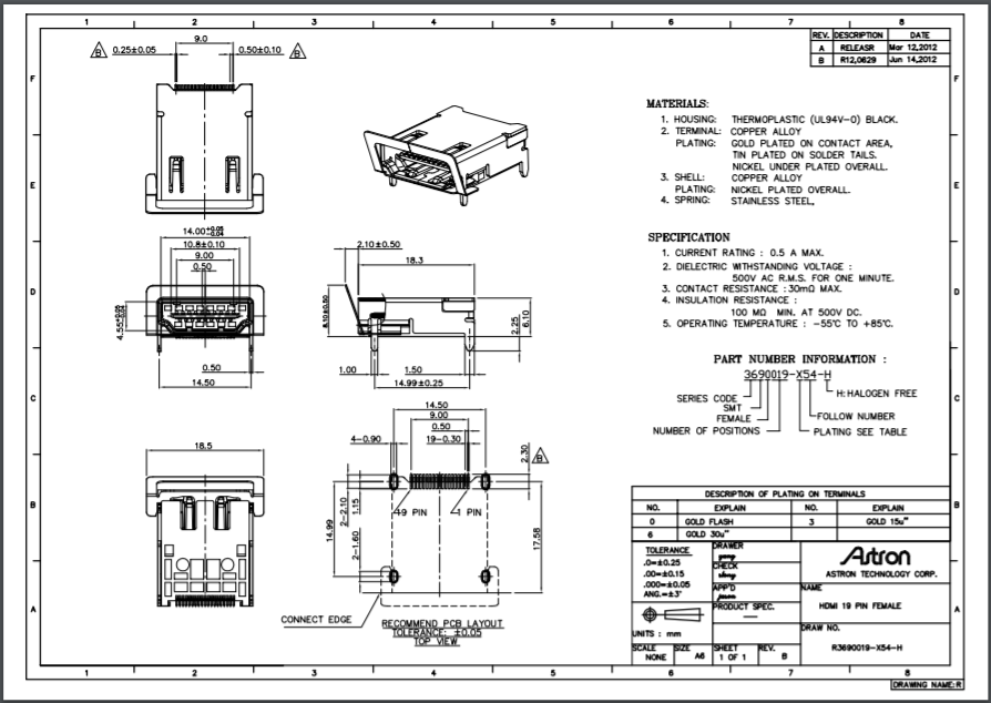 5ecb3d7b01d9f.png 微信截圖_20200525113608.png